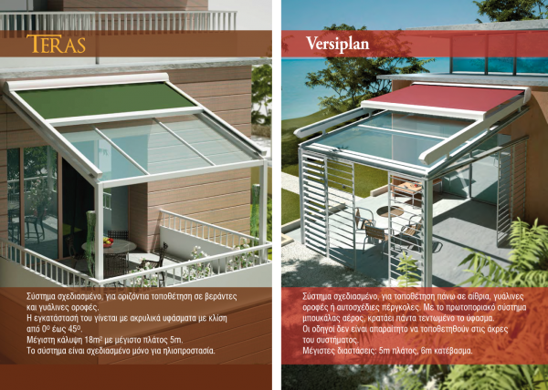 Teras-versiplan