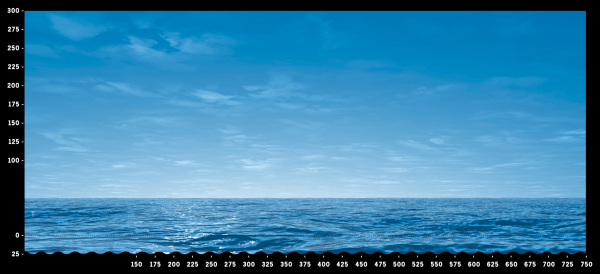 V113 Θάλασσα