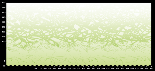 V704 Πράσινη Τέμπερα