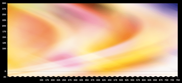 V716 Δύση